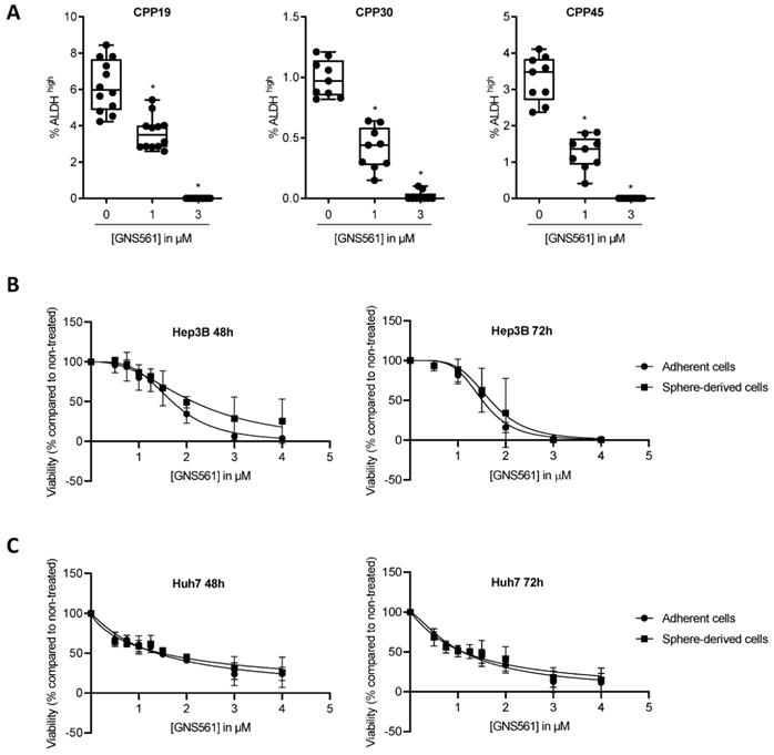 J Cancer Image