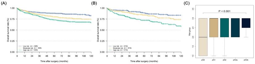 J Cancer Image