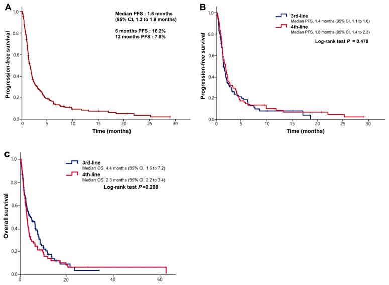 J Cancer Image