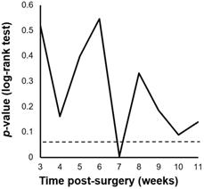 J Cancer Image