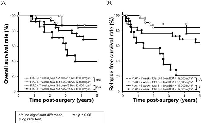 J Cancer Image