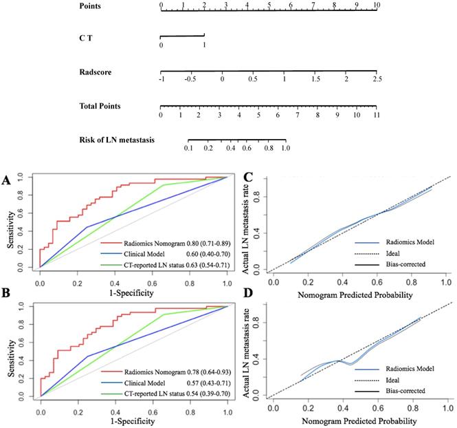 J Cancer Image