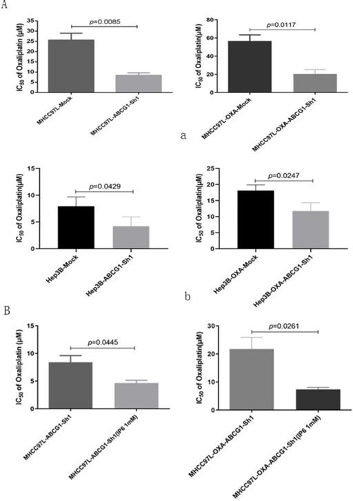 J Cancer Image