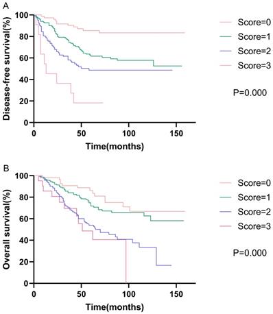 J Cancer Image