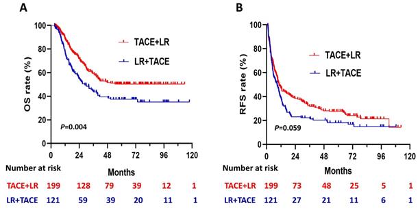 J Cancer Image