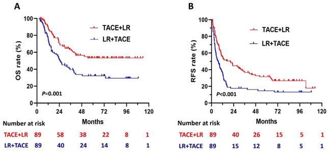 J Cancer Image