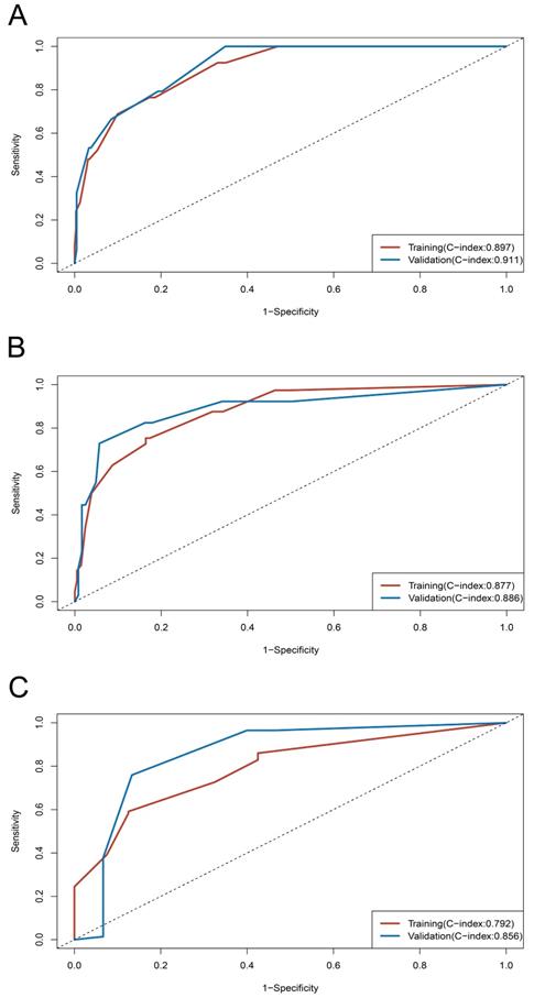 J Cancer Image