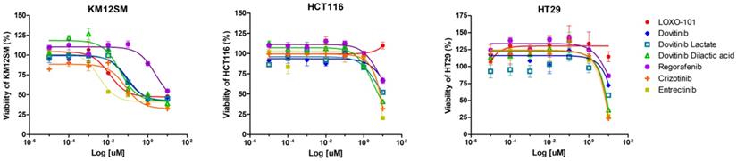 J Cancer Image