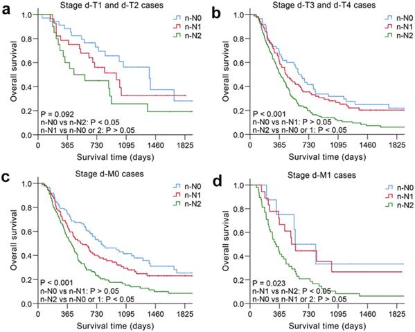 J Cancer Image