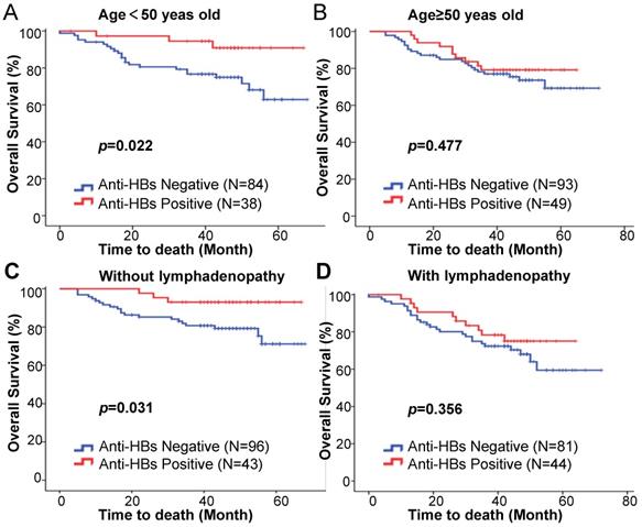 J Cancer Image