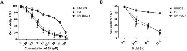 J Cancer Image