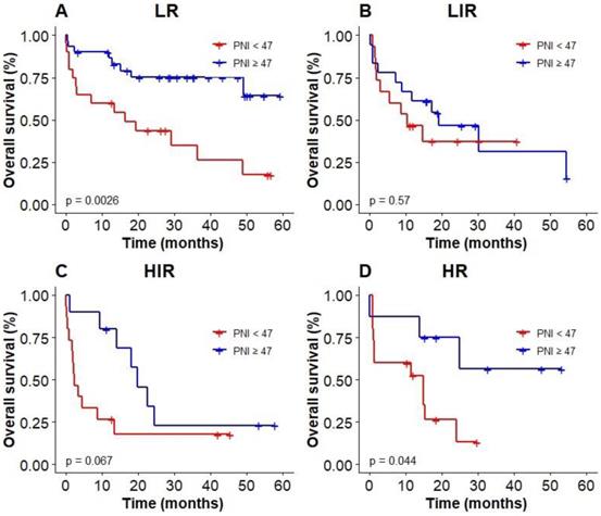 J Cancer Image