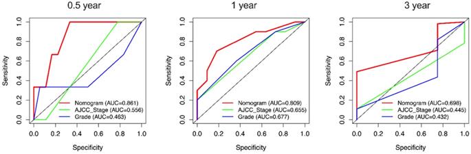 J Cancer Image