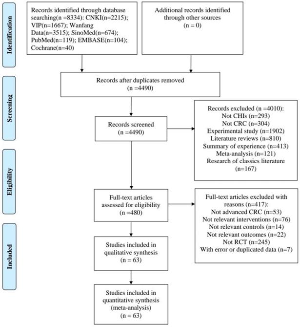 J Cancer Image