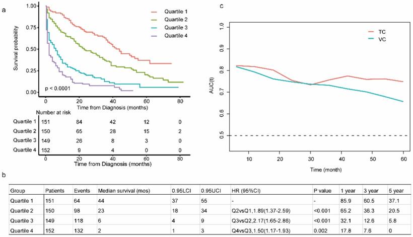 J Cancer Image