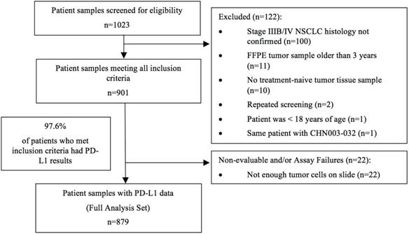 J Cancer Image