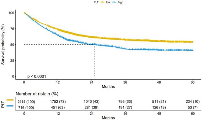 J Cancer Image