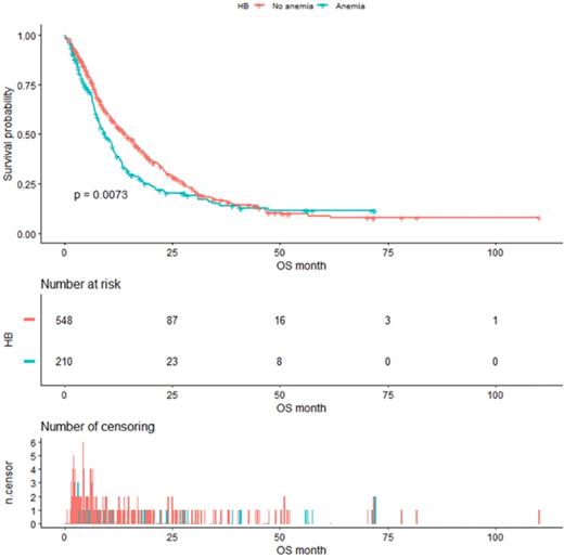 J Cancer Image