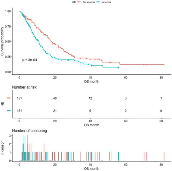 J Cancer Image