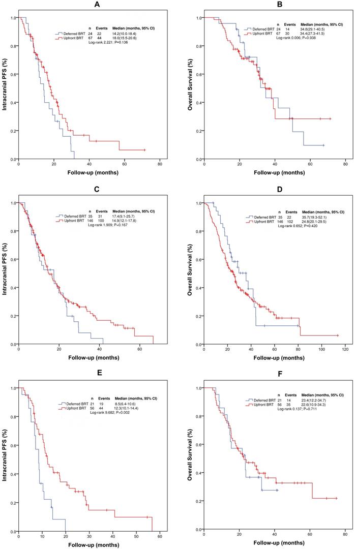 J Cancer Image