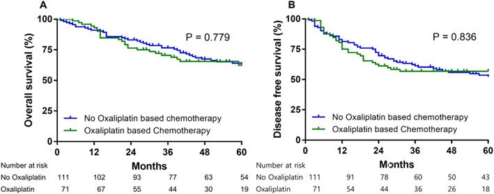 J Cancer Image