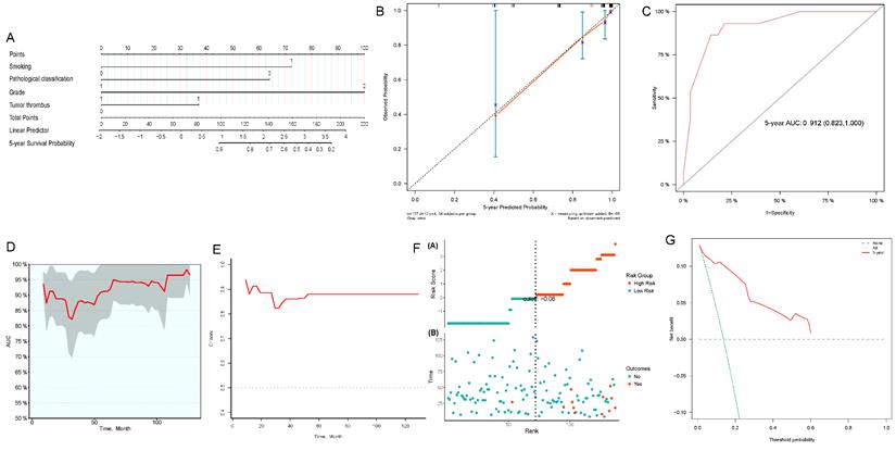 J Cancer Image