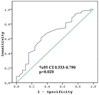 J Cancer Image