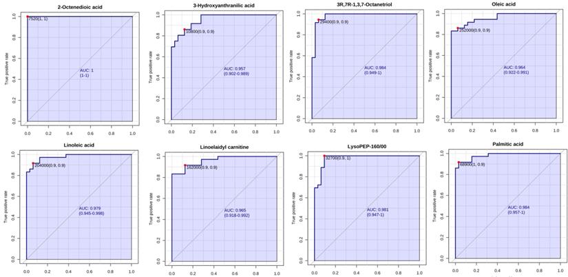 J Cancer Image