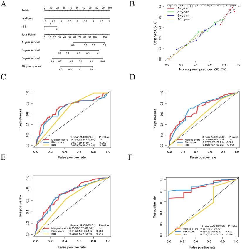 J Cancer Image