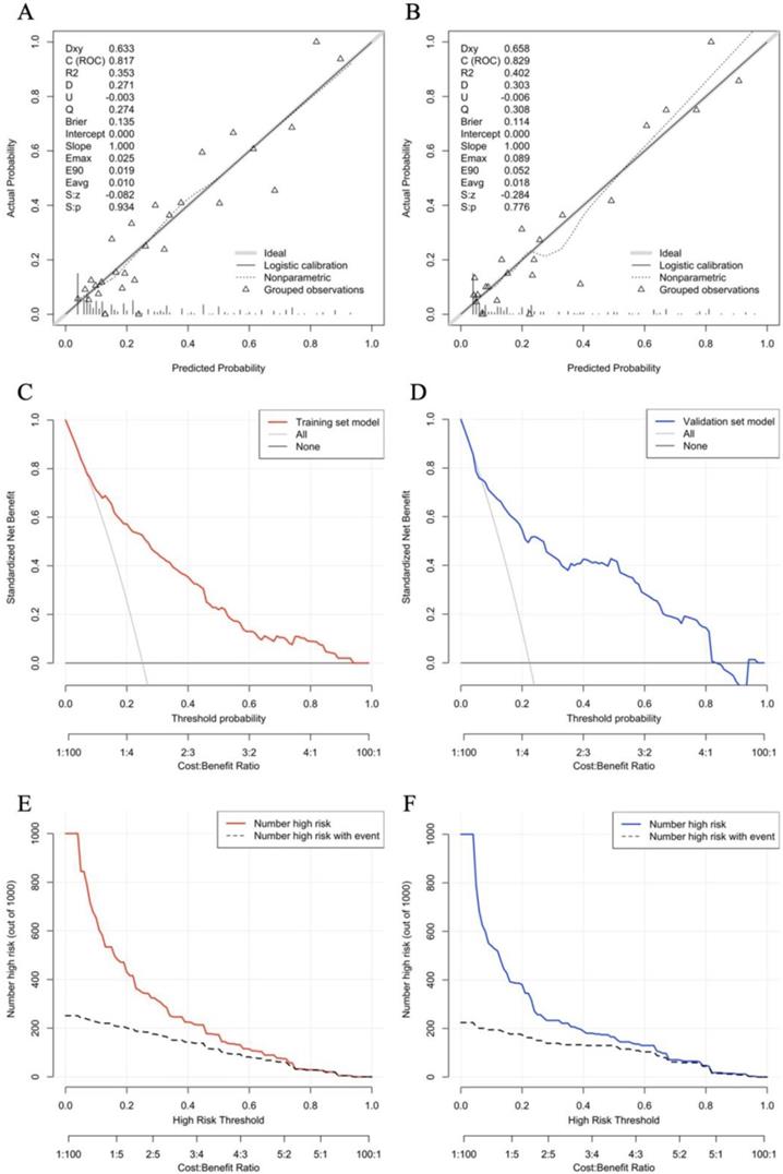 J Cancer Image