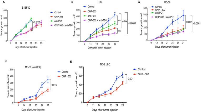 J Cancer Image