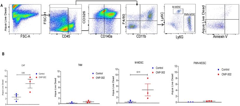 J Cancer Image