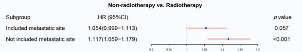 J Cancer Image