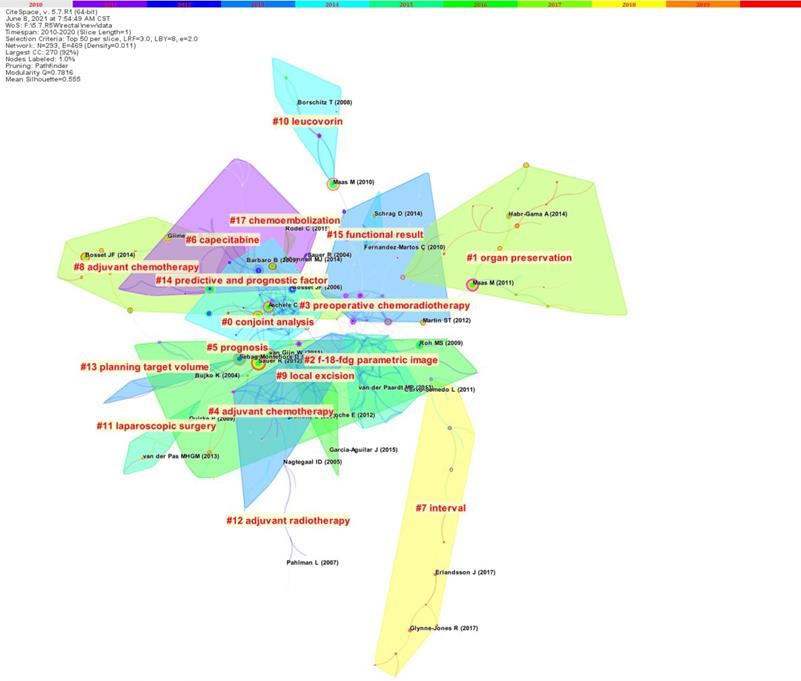 J Cancer Image