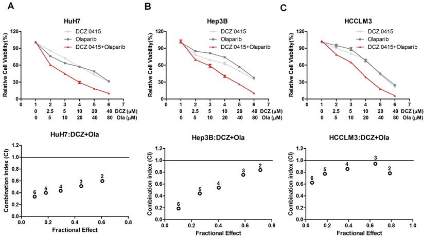 J Cancer Image