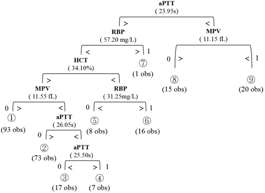 J Cancer Image