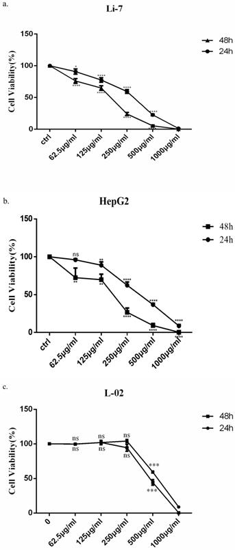 J Cancer Image