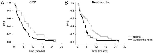 J Cancer Image