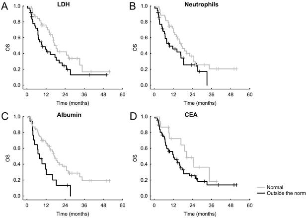 J Cancer Image