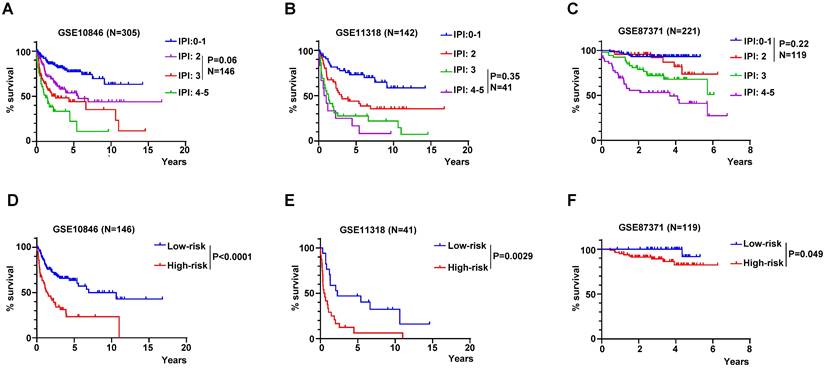 J Cancer Image