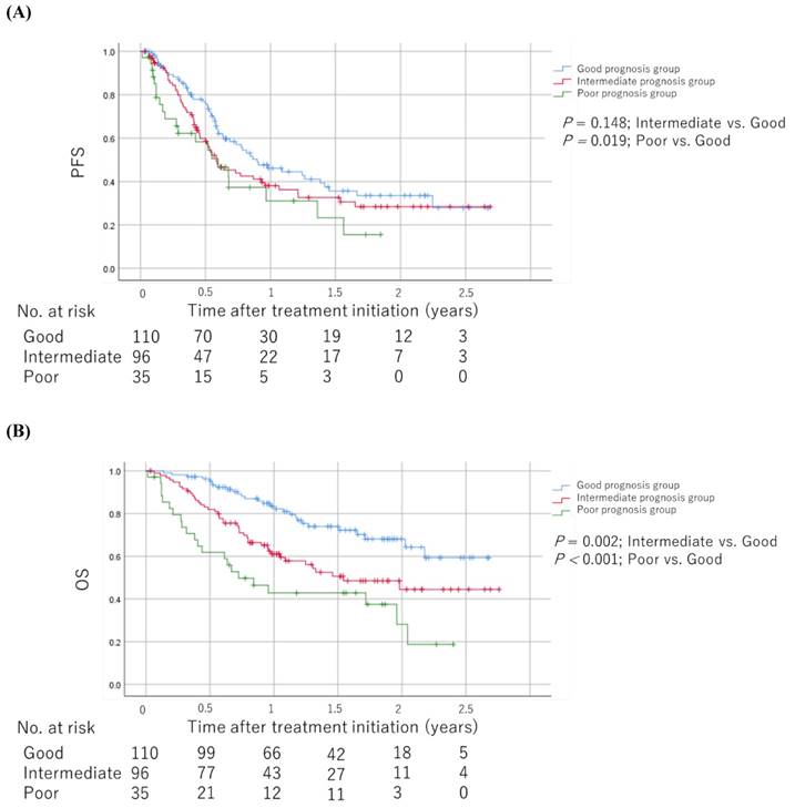 J Cancer Image