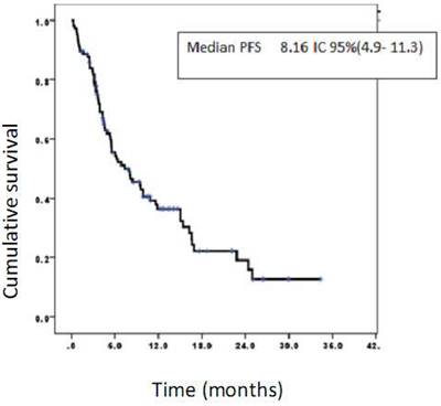 J Cancer Image