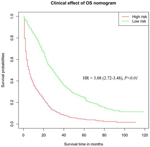 J Cancer Image