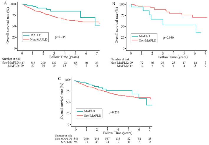 J Cancer Image