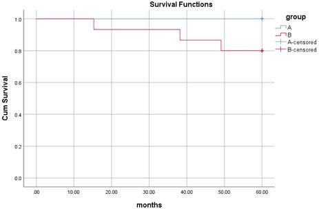 J Cancer Image