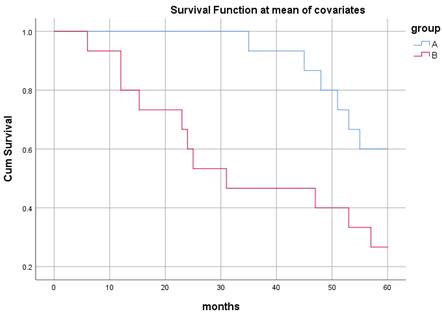 J Cancer Image