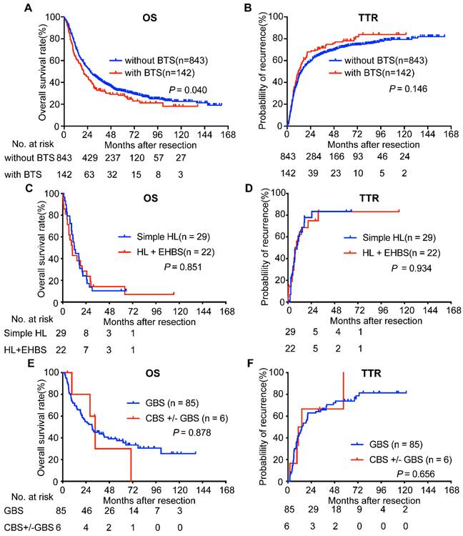 J Cancer Image