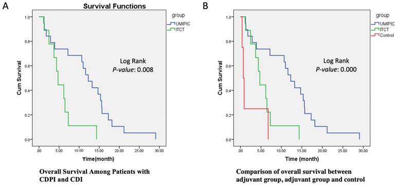 J Cancer Image