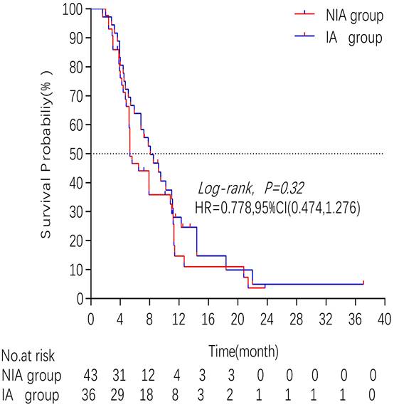 J Cancer Image