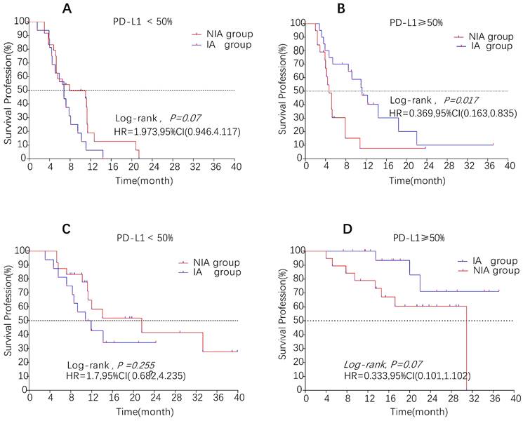 J Cancer Image